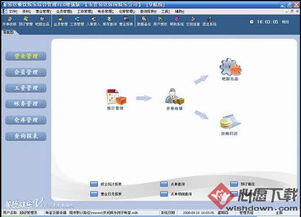 易達(dá)出庫入庫單據(jù)打印軟件 高效財(cái)務(wù)管理的得力助手